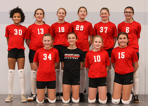 YDT-Red's team picture coming soon